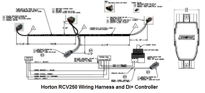 Horton Wiring Diagram - Wiring Diagram